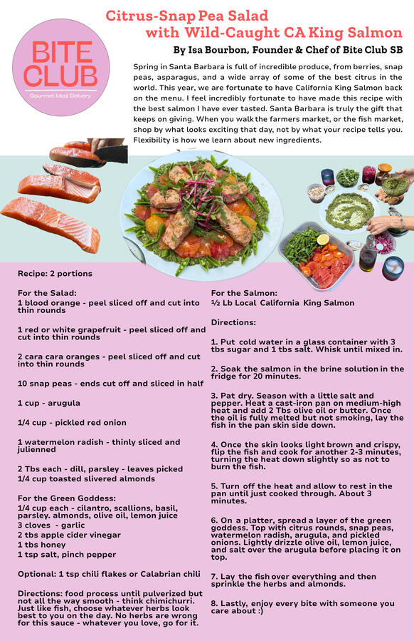 Salmon Recipe